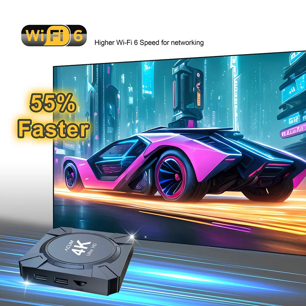 Android 14 TV Box Allwinner H313 2GB 16GB 4K Media Player com Comando Remoto por Voz ATV STB Dual-Band WiFi 2.4G 5G Smart Set Top Box