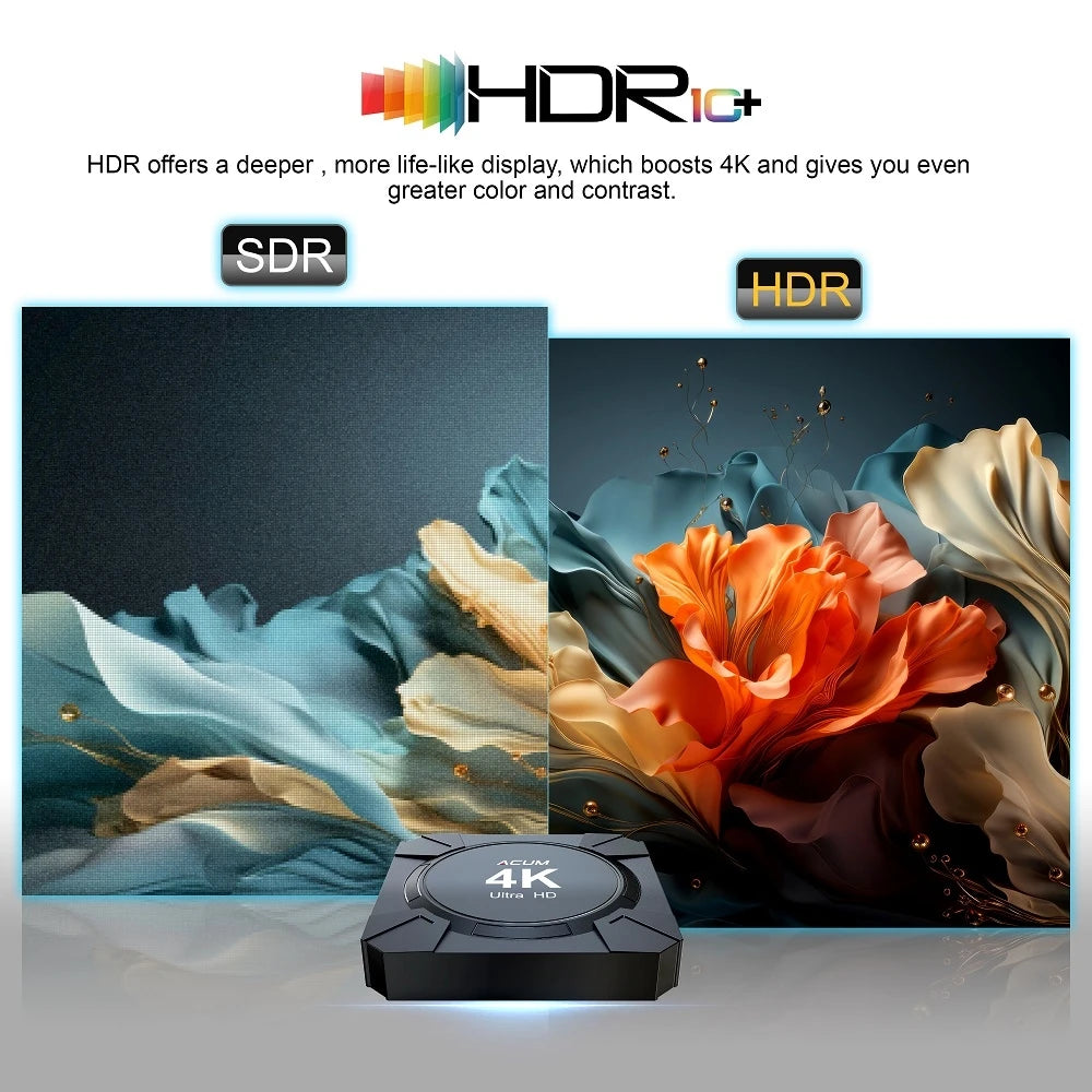 Android 14 TV Box Allwinner H313 2GB 16GB 4K Media Player com Comando Remoto por Voz ATV STB Dual-Band WiFi 2.4G 5G Smart Set Top Box