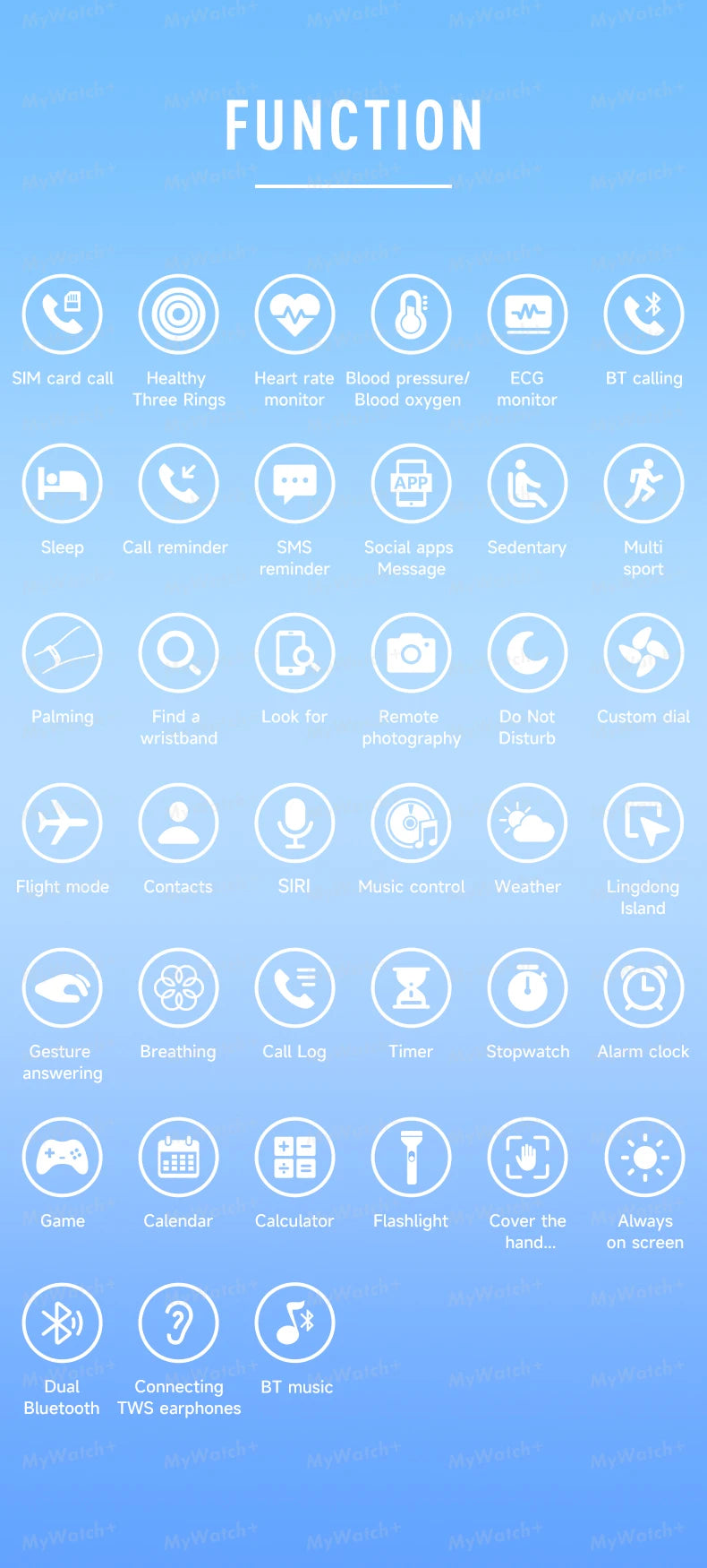 Novo Smartwatch T83 Pro 2026 4G Android 10.0 Ecrã AMOLED de 1,96 polegadas Câmara de 200 W Pixels Chamada de Vídeo GPS Rastreamento de mais de 100 Desportos Smartwatch Masculino