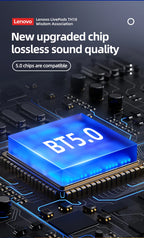 Auscultador estéreo Lenovo Thinkplus TH10 TWS com baixa latência e longa duração da bateria, ideal para jogos e música. Possui microfone integrado.