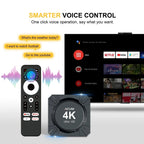 Android 14 TV Box Allwinner H313 2GB 16GB 4K Media Player com Comando Remoto por Voz ATV STB Dual-Band WiFi 2.4G 5G Smart Set Top Box