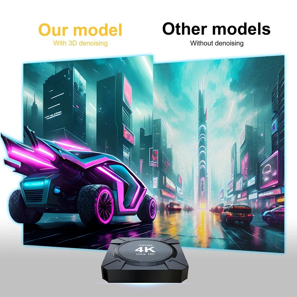 Android 14 TV Box Allwinner H313 2GB 16GB 4K Media Player com Comando Remoto por Voz ATV STB Dual-Band WiFi 2.4G 5G Smart Set Top Box