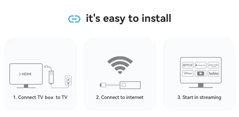 Global Version Mortal Smart Streaming Media TV Box Android13 AllwinnerH313 Bluetooth Google Assistant 2.4G e 5G Wifi 4KHD Q1