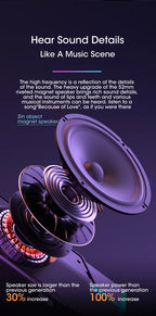 Coluna de Som 4D para Computador Bluetooth 5.0 com Fio, Som Surround, Barra de Som Estéreo com Subwoofer para Portátil, Notebook e PC