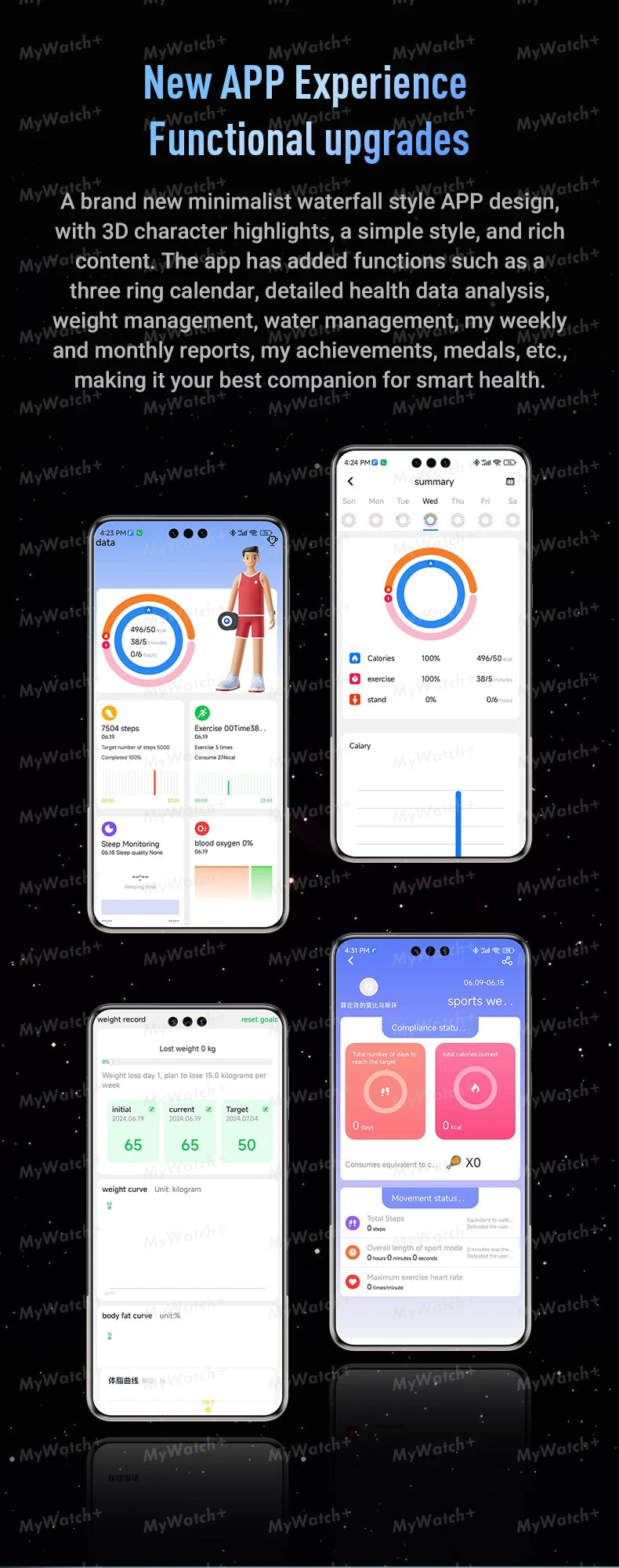 Novo Smartwatch T83 Pro 2026 4G Android 10.0 Ecrã AMOLED de 1,96 polegadas Câmara de 200 W Pixels Chamada de Vídeo GPS Rastreamento de mais de 100 Desportos Smartwatch Masculino