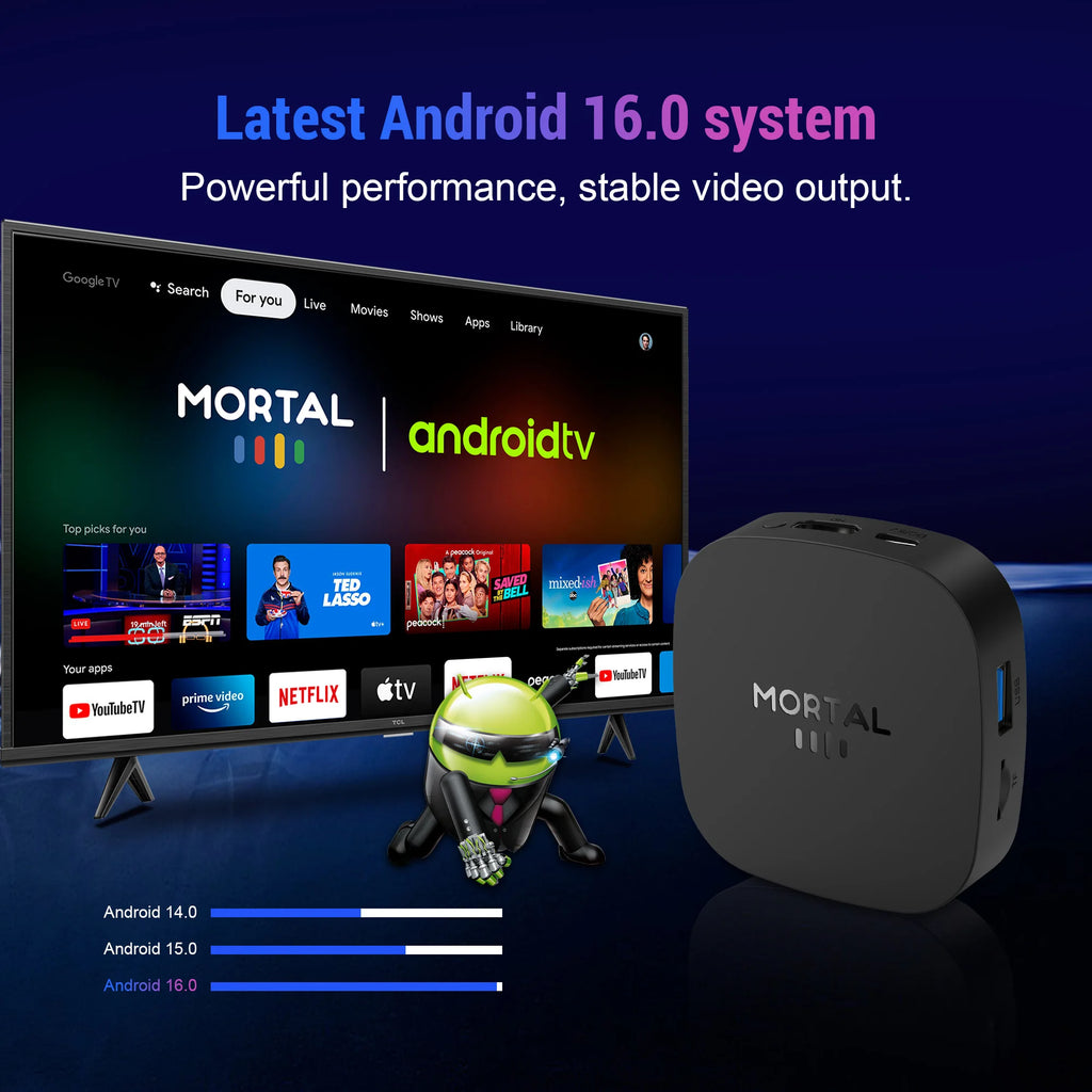 Novo T1+ 8K HD TV Box 2025 com Android 16.0, processador RK3518 Quad Core, 8GB de RAM, 128GB de ROM, Wi-Fi duplo 2.4G/5.8G e leitor de multimédia para cinema em casa.