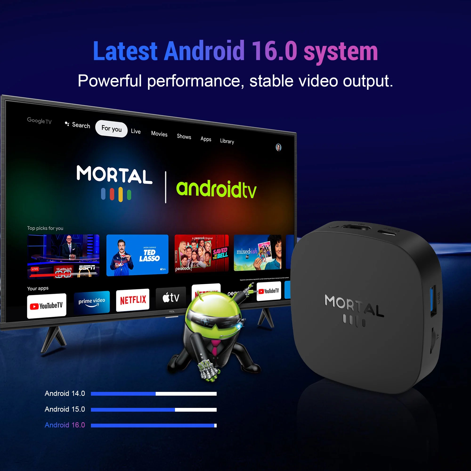 Novo T1+ 8K HD TV Box 2025 com Android 16.0, processador RK3518 Quad Core, 8GB de RAM, 128GB de ROM, Wi-Fi duplo 2.4G/5.8G e leitor de multimédia para cinema em casa.