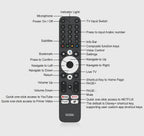 MECOOL KT2 TV Box Android 2025 DVB-T2 Smart TV ip tv tvbox Amlogic S905Y4 Netflix 4KChromecast android 12 14 Global Console