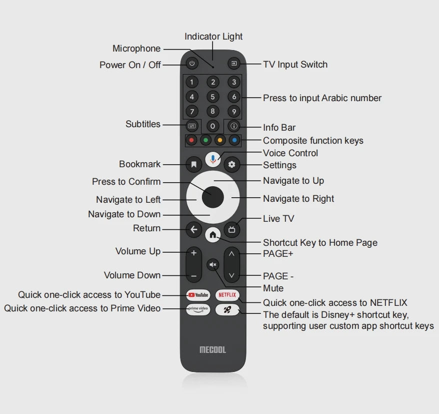 MECOOL KT2 TV Box Android 2025 DVB-T2 Smart TV ip tv tvbox Amlogic S905Y4 Netflix 4KChromecast android 12 14 Global Console
