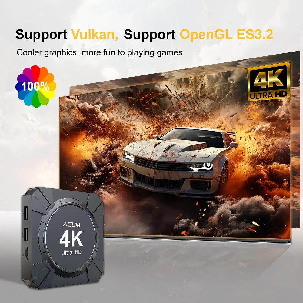 Android 14 TV Box Allwinner H313 2GB 16GB 4K Media Player com Comando Remoto por Voz ATV STB Dual-Band WiFi 2.4G 5G Smart Set Top Box